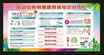 结核病宣传栏
