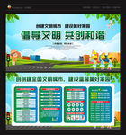 文明城市宣传栏