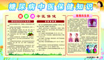 糖尿病健康教育宣传栏