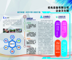 企业文化墙