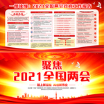 聚焦两会2021展板