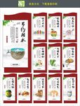 食堂文化墙