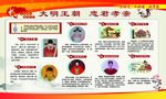 中国史九 大明王朝 忠君孝亲