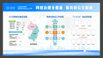 网格化展板模版