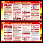 政法队伍教育整顿
