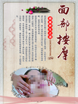 面部按摩挂画