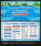 2021世界水日中国水周展板