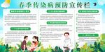 春季健康宣传栏