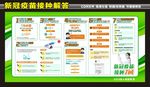 新冠疫苗接种7问宣传展板
