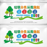 垃圾分类文化墙