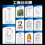建筑工地告示展板