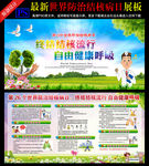 防治结核病日