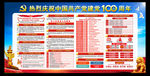 建党100周年宣传栏