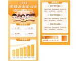 课程详情页
