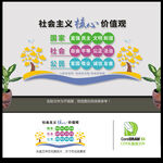 核心价值观