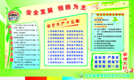 城建管理方针