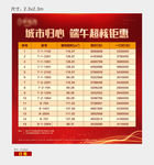 0605特惠单位价格表