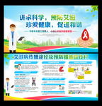 健康宣传栏