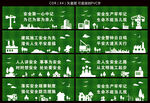 工地围挡