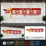 党的发展历程文化墙