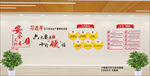 安全文化墙