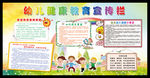 幼儿健康教育展板