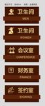营销中心标示牌