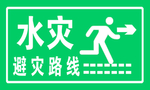 避灾路线