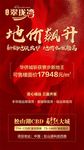 竞拍微信