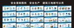 安全漫画围挡  安全生产