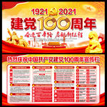 建党100周年宣传栏