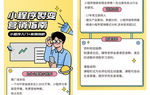 辅导班详情页
