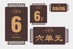 楼号 单元号 门牌号 楼层号