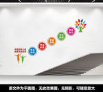 特殊学校楼道文化墙