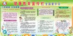 全国爱牙日宣传展板