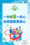 新冠疫苗接种海报