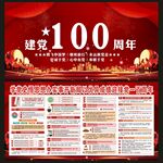 建党一百周年