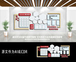 班组文化墙照片墙