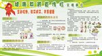 艾滋病日宣传栏