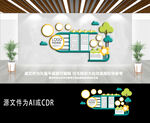 可爱幼儿园班组文化墙宣传墙