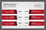 公司发展历程