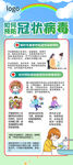 预防新冠病毒展架易拉宝宣传画
