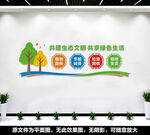 生态绿色环保文化墙
