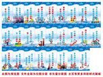 蓝色标语制度
