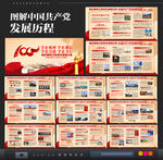 党史展板