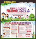 全国肿瘤防治宣传周