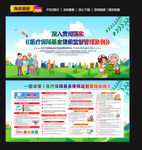 2021医保基金管理条例