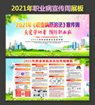 2021年职业病预防宣传栏