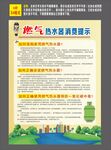 燃气热水器消费提示