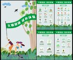 文明健康绿色环保图片